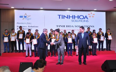 Time management & productivity 9 Top 50 Doanh Nghiệp CNTT Hàng Đầu Việt Nam 2019