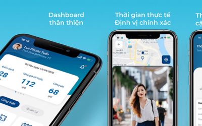 bộ sưu tập các framework hữu dụng cho công việc bán hàng 2 4 loại doanh nghiệp phù hợp phần mềm chấm công online?