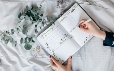 Hoạch định là gì? Công tác hoạch định của một nhà quản trị - 2025 6 Bullet Journal, Truyền Cảm Hứng Cho Người Trẻ