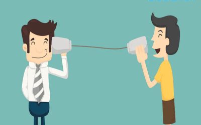 Time management & productivity 1 4 bước nhận phản hồi từ nhân viên
