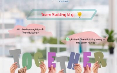 Time management & productivity 5 Team Building là gì? 6 lợi ích của Team Building đối với doanh nghiệp