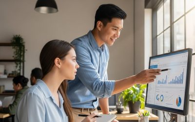 Time management & productivity 3 Kỹ Năng Coaching Chuyên Sâu: Chìa Khóa Khai Phá Tiềm Năng Cá Nhân và Xây Dựng Đội Ngũ Vượt Trội