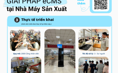 Time management & productivity 1 Nguyên nhân gây lãng phí ở bước đăng ký suất ăn và đếm suất ăn trong vận hành nhà ăn
